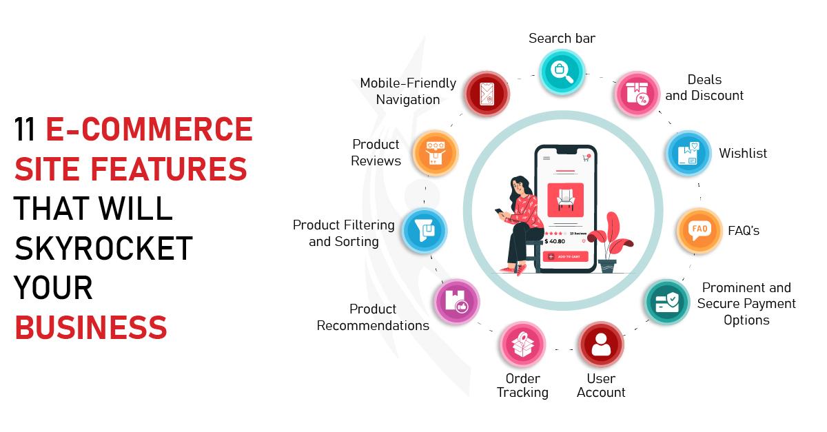 Top Features‍ Every​ Successful ⁤Ecommerce Site Should⁢ Have