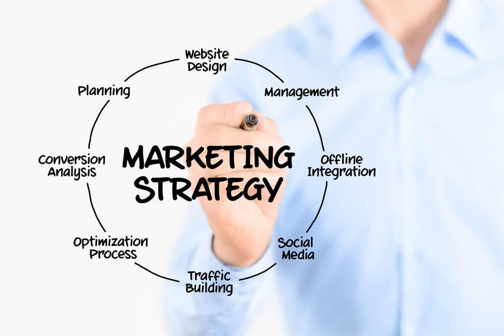 Tips for Successful Online Marketing Strategies