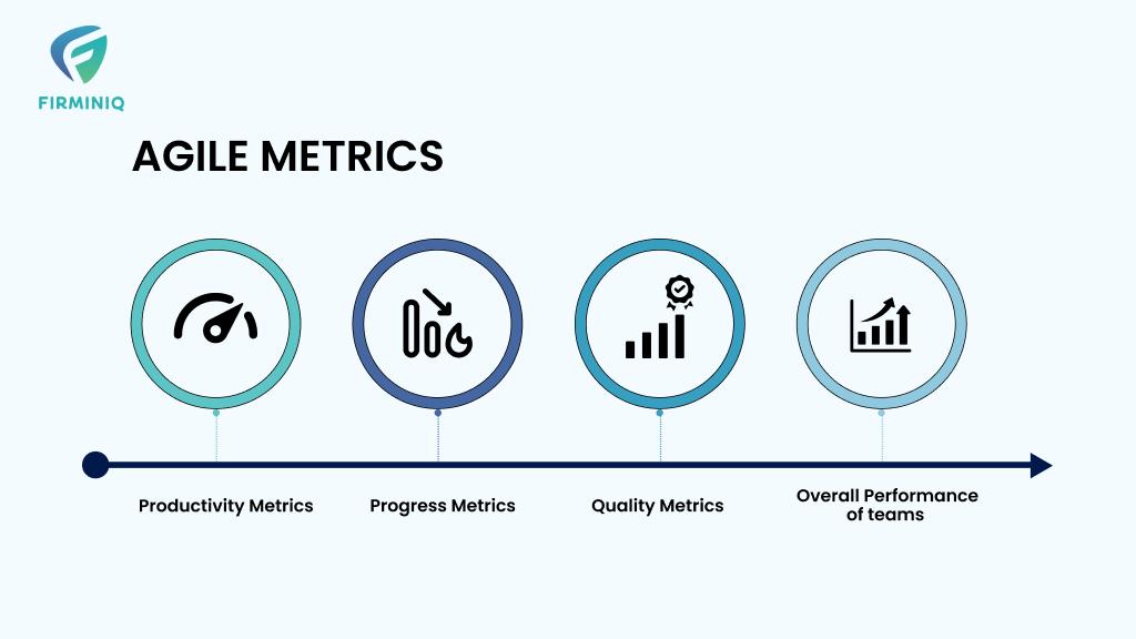 Measuring Success: Analyzing Metrics to‍ Refine Your Approach