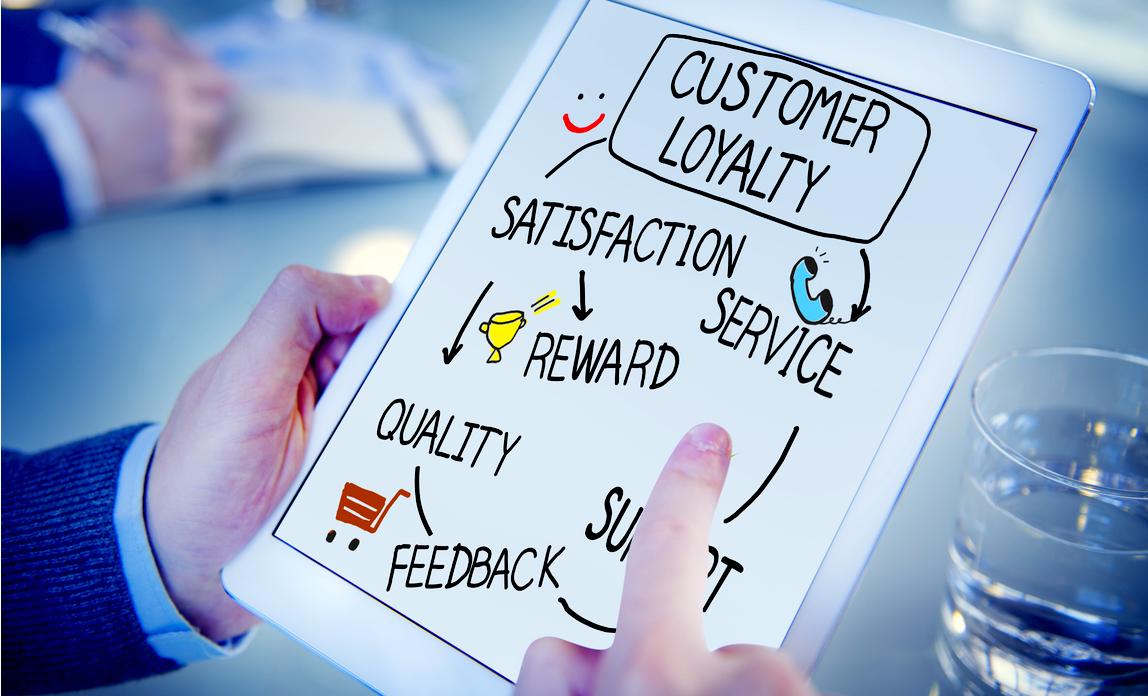 Building‌ Customer Loyalty: Engaging Your⁤ Buyers for Repeat Sales