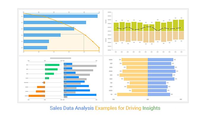 Analyzing ‍Sales‍ Data to Optimize Your Strategy