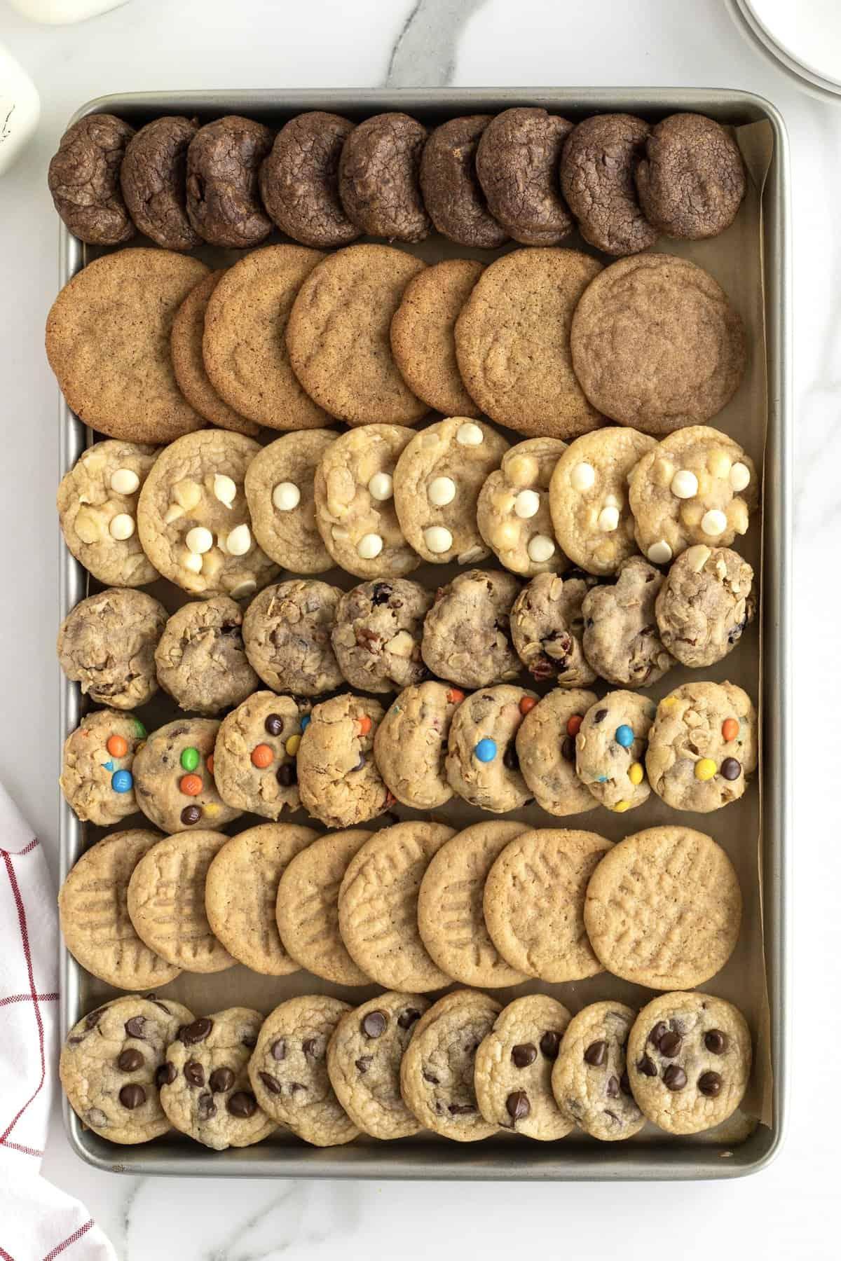 Making Your Cookie Options ⁤Easy to Understand