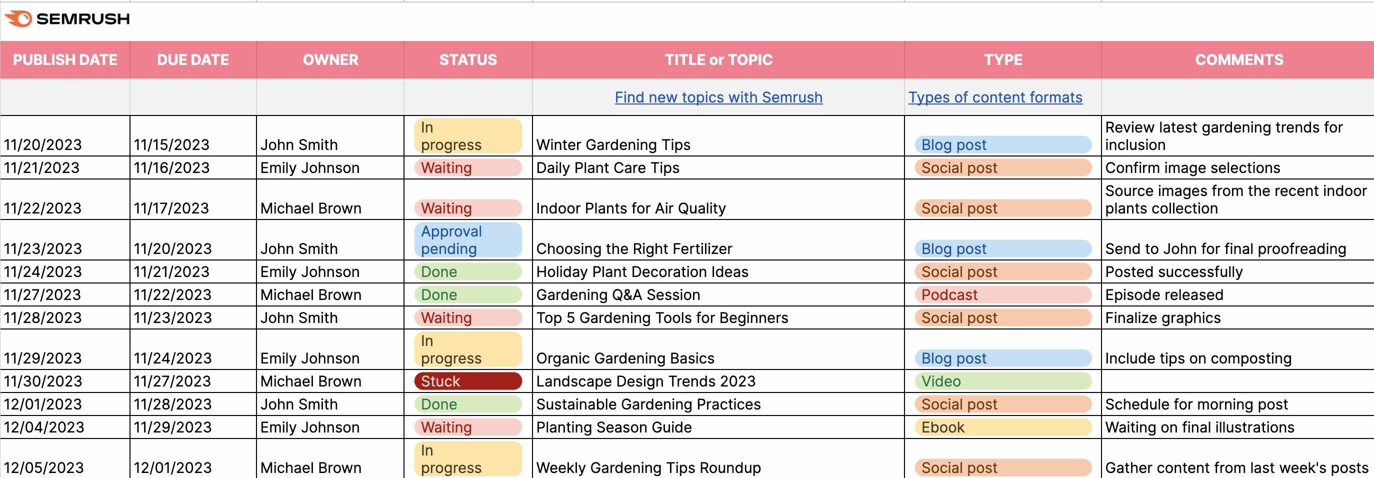 Building a Content Calendar to Stay Organized and Consistent
