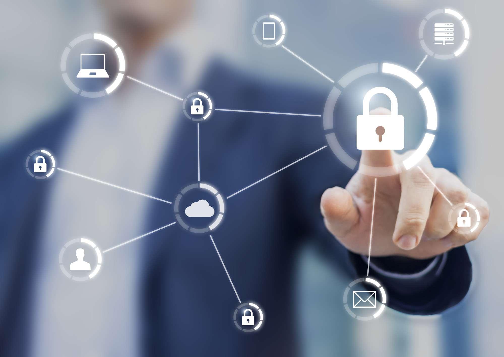 Security Measures ‌That Make a Difference