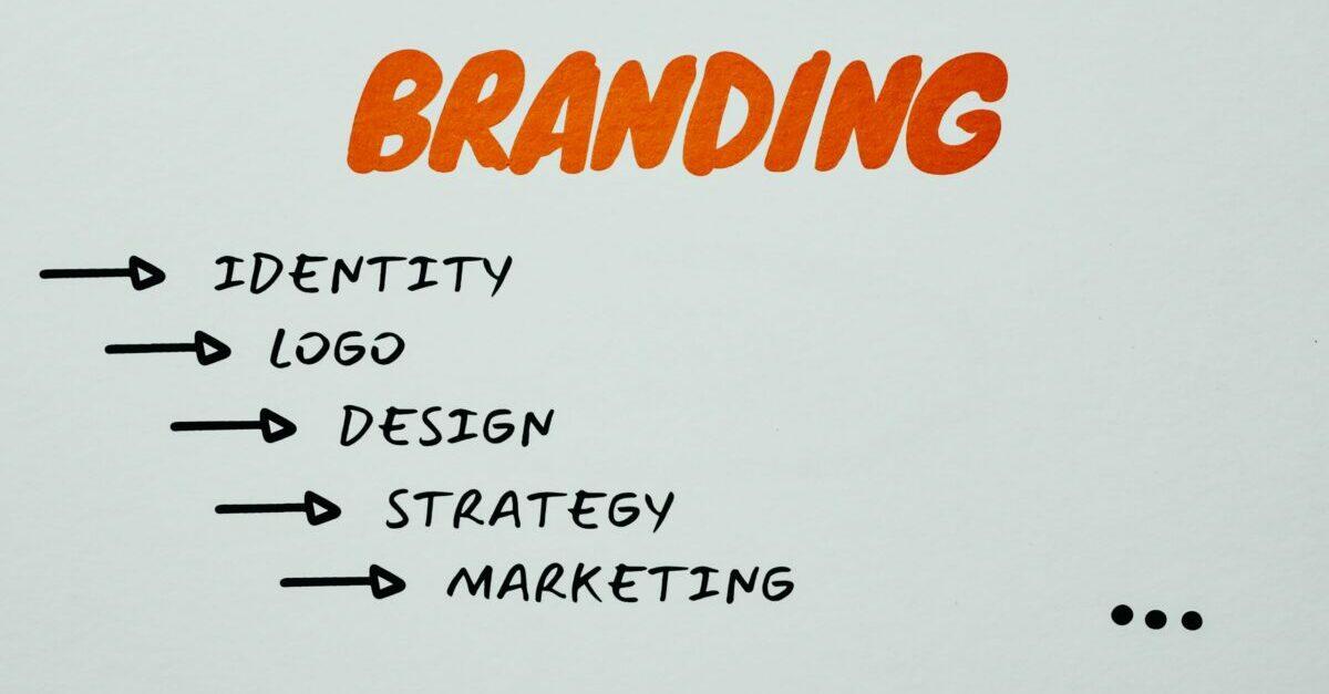Identifying Your ⁣Brand’s Core Message