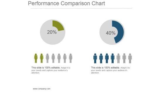 Detailed Comparison of Performance ‍and Reliability