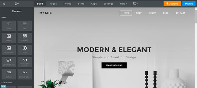 Future-Proofing Your Website: Scalability and Upgrades in Bundled Plans