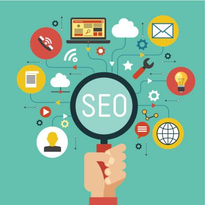 Optimizing Your Listings for‍ Search and Visibility