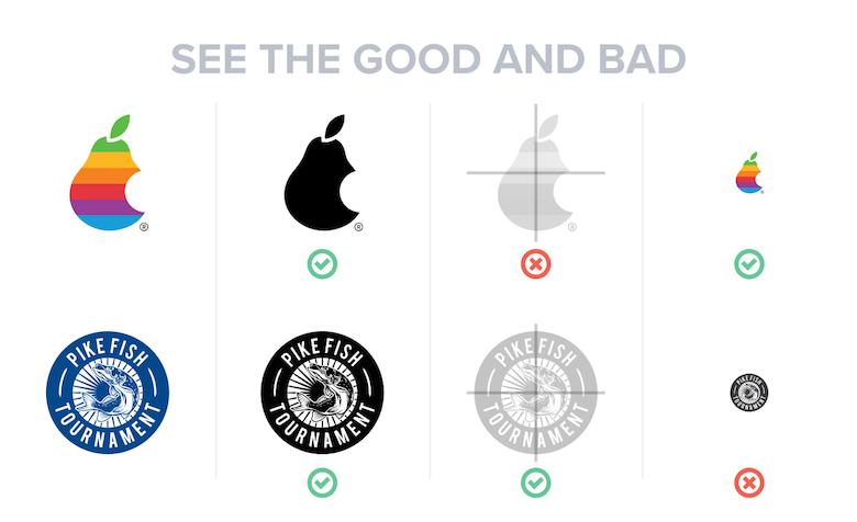 Testing⁤ Your Logo ‍in Real-World Scenarios