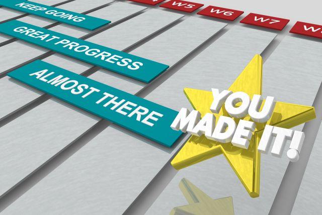 Tracking Your Progress: Tools for Measuring Success