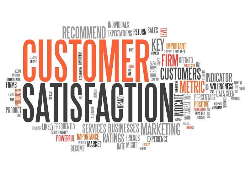 Measuring⁤ Client ⁣Satisfaction‌ and Adapting Your ⁣Approach