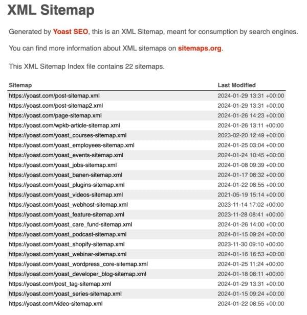 Tips for Crafting a Comprehensive XML​ Sitemap