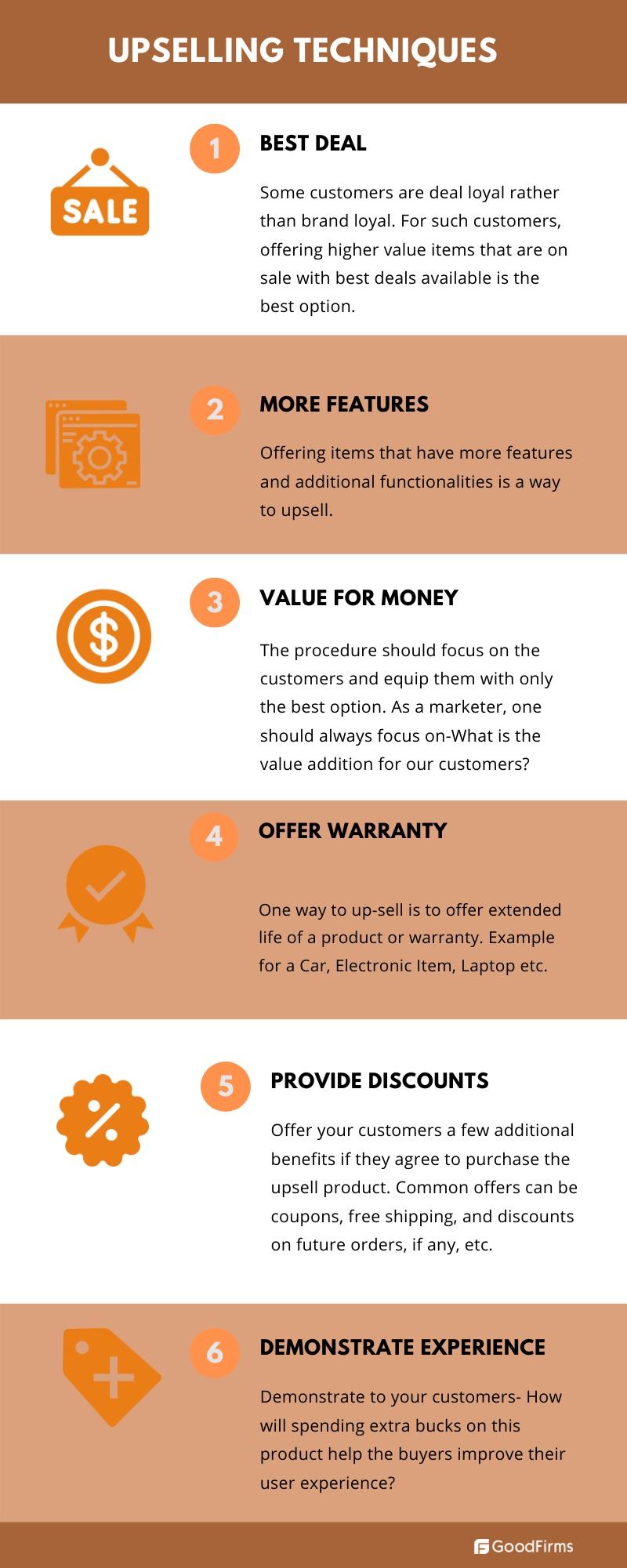 Utilizing Upselling and Cross-Selling Techniques to Enhance Revenue