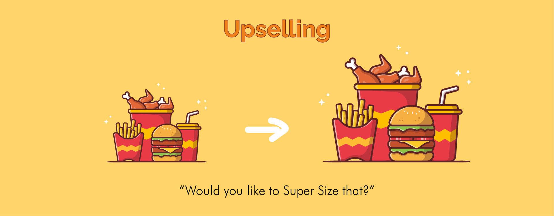 Upselling and Cross-Selling: What’s the Difference (+ Examples)