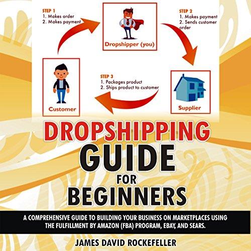 Is Dropshipping Worth It for Beginners in current_year? (The Honest Truth)