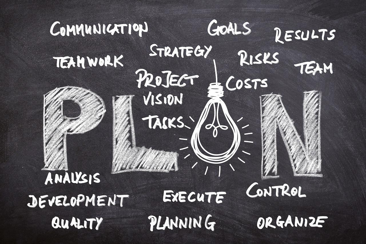 Crafting an Effective Business Plan for Online Meat Sales