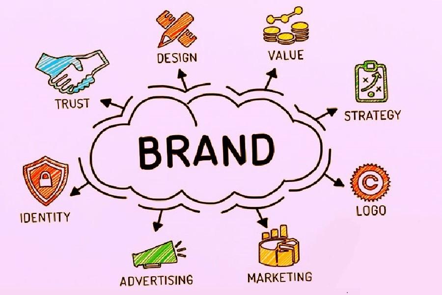 Building Your Brand: Creating a Unique Identity ​for Your Business