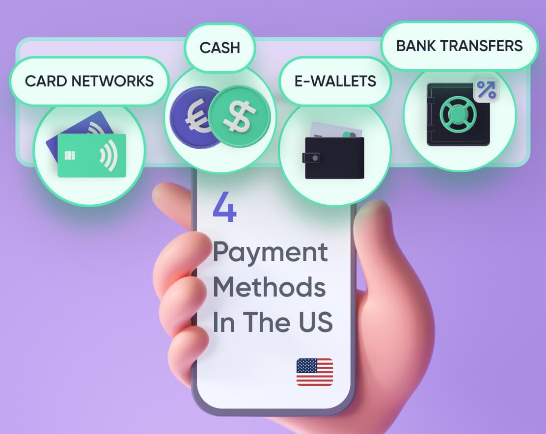 Setting Up Secure Payment Options for a Hassle-Free Checkout