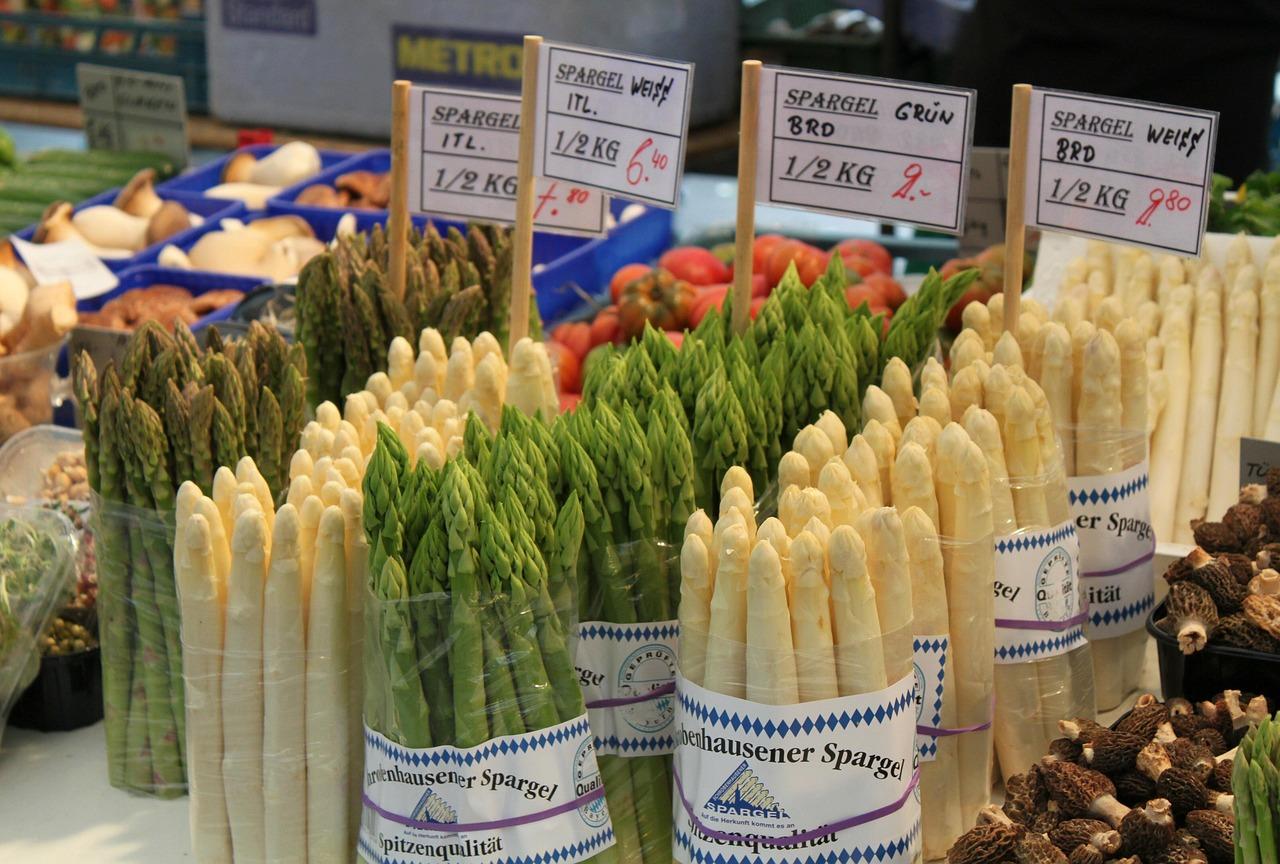 Pricing Strategies: How to Set Bundle Prices That Sell