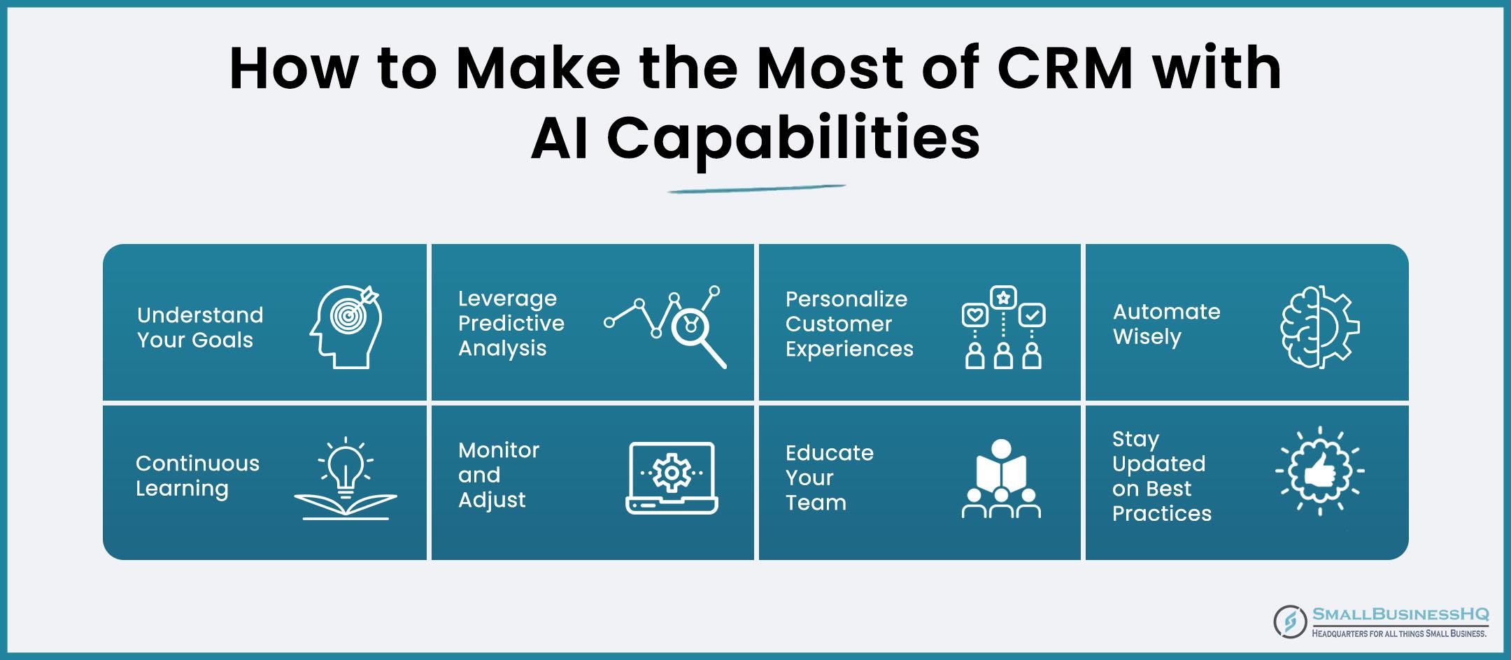 Unlocking the Future of CRM with AI Innovations