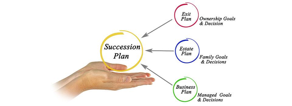 Creating‌ a Legacy: Planning for Future Generations