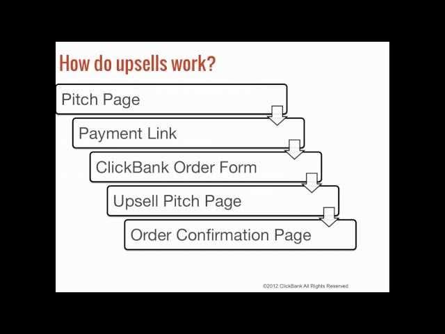 Crafting the Perfect Upsell Pitch