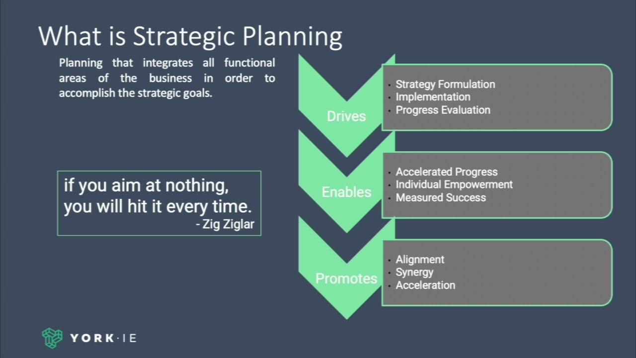 Planning for Growth and Future Expansion