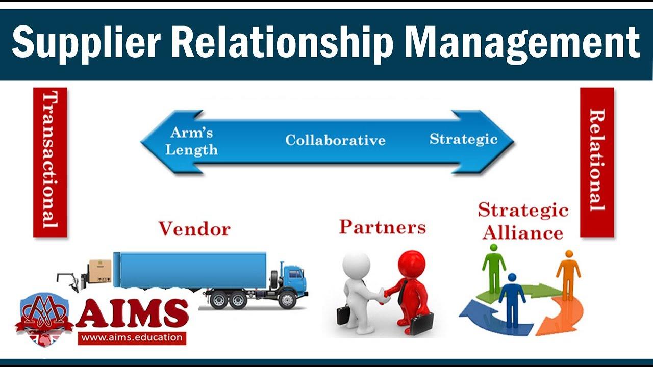 Navigating Supplier Relationships in Reverse Dropshipping