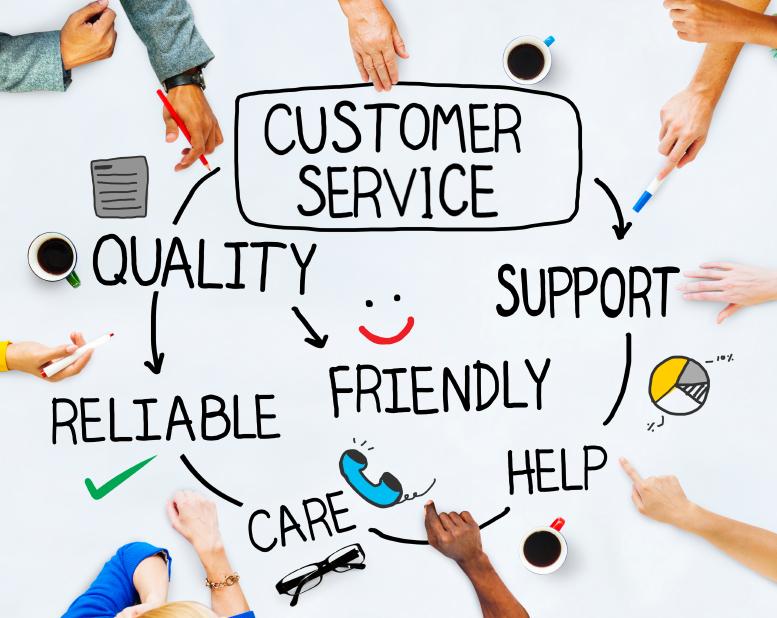 The Role of​ Customer Service in Your Dropshipping Journey