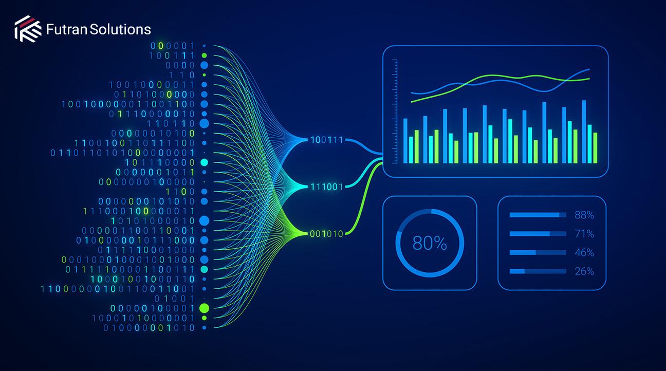 AI-Powered Analytics: Turning Data into Actionable Strategies