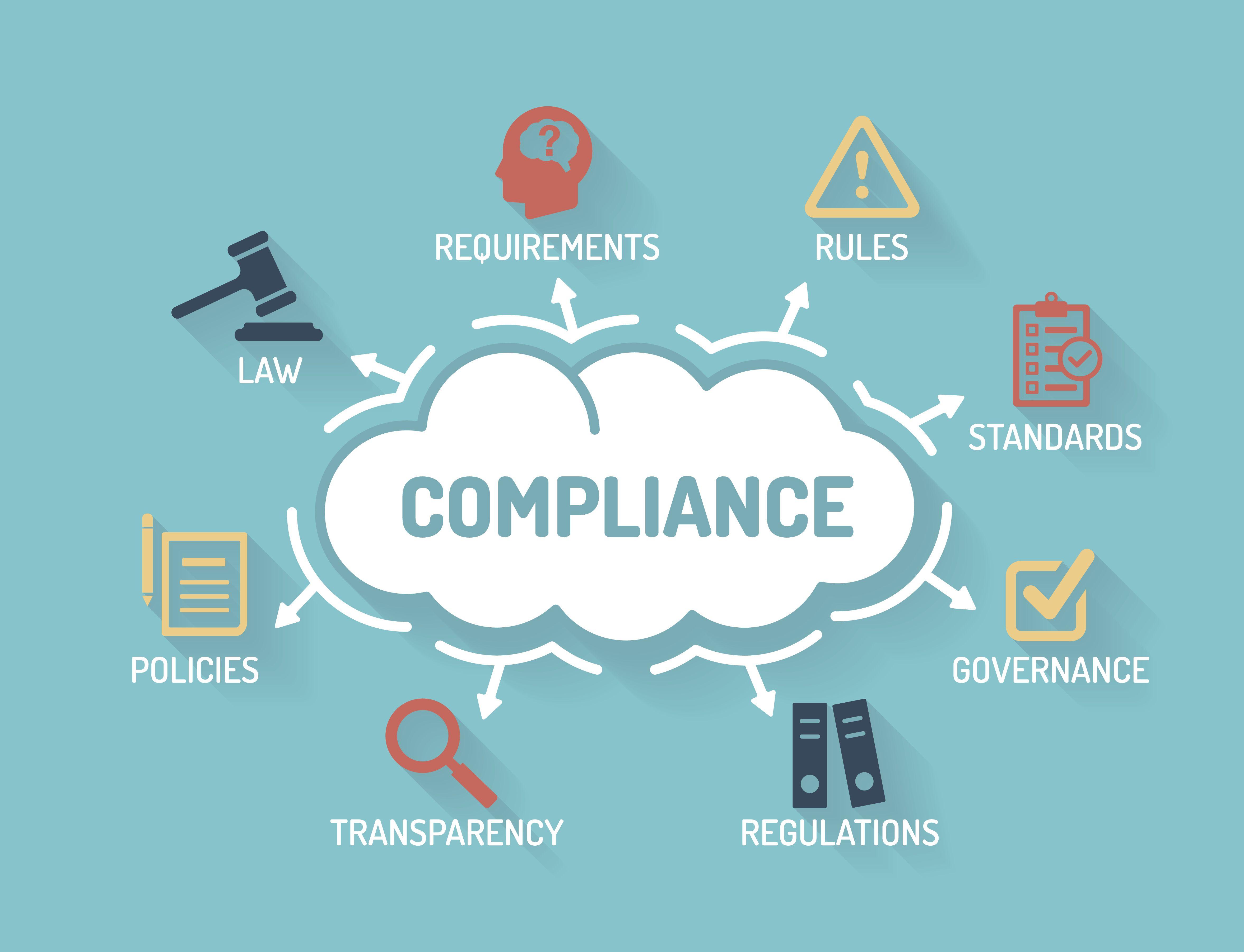Staying⁣ Compliant: Legal Considerations for Selling‍ on​ Multiple Domains