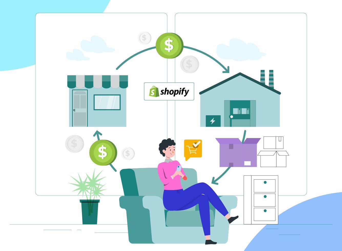 Understanding Dropshipping Automation and Its Benefits