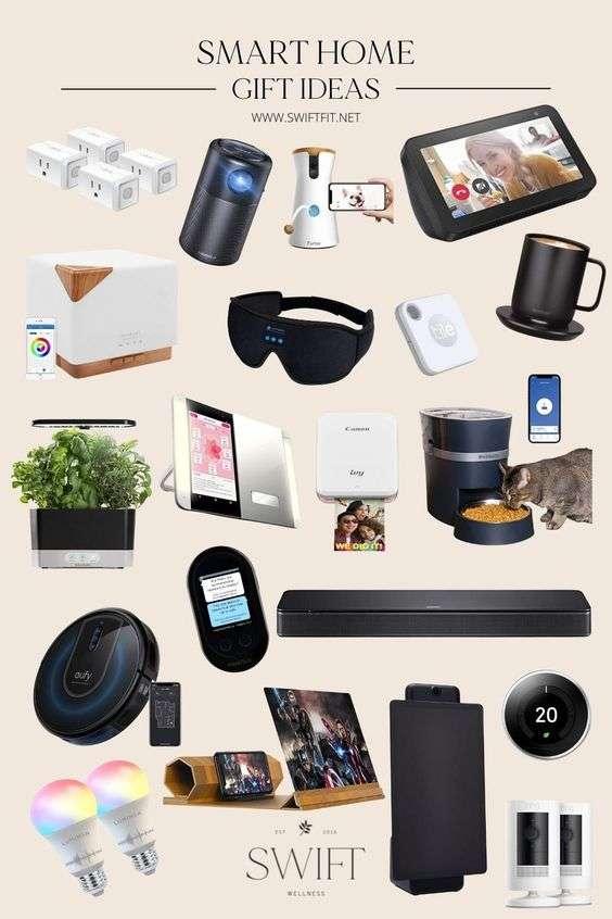 The Ultimate⁤ Guide to Finding Profitable Dropshipping Products