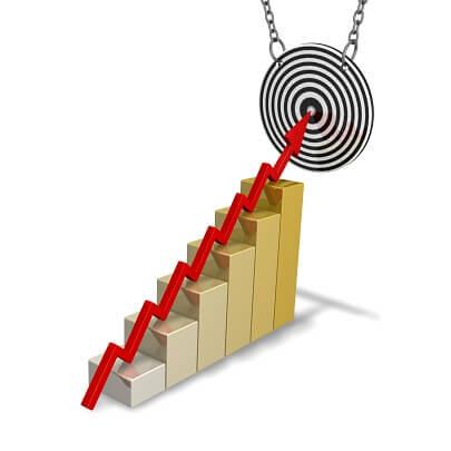 Evaluating Your⁣ Progress and Planning for the Future