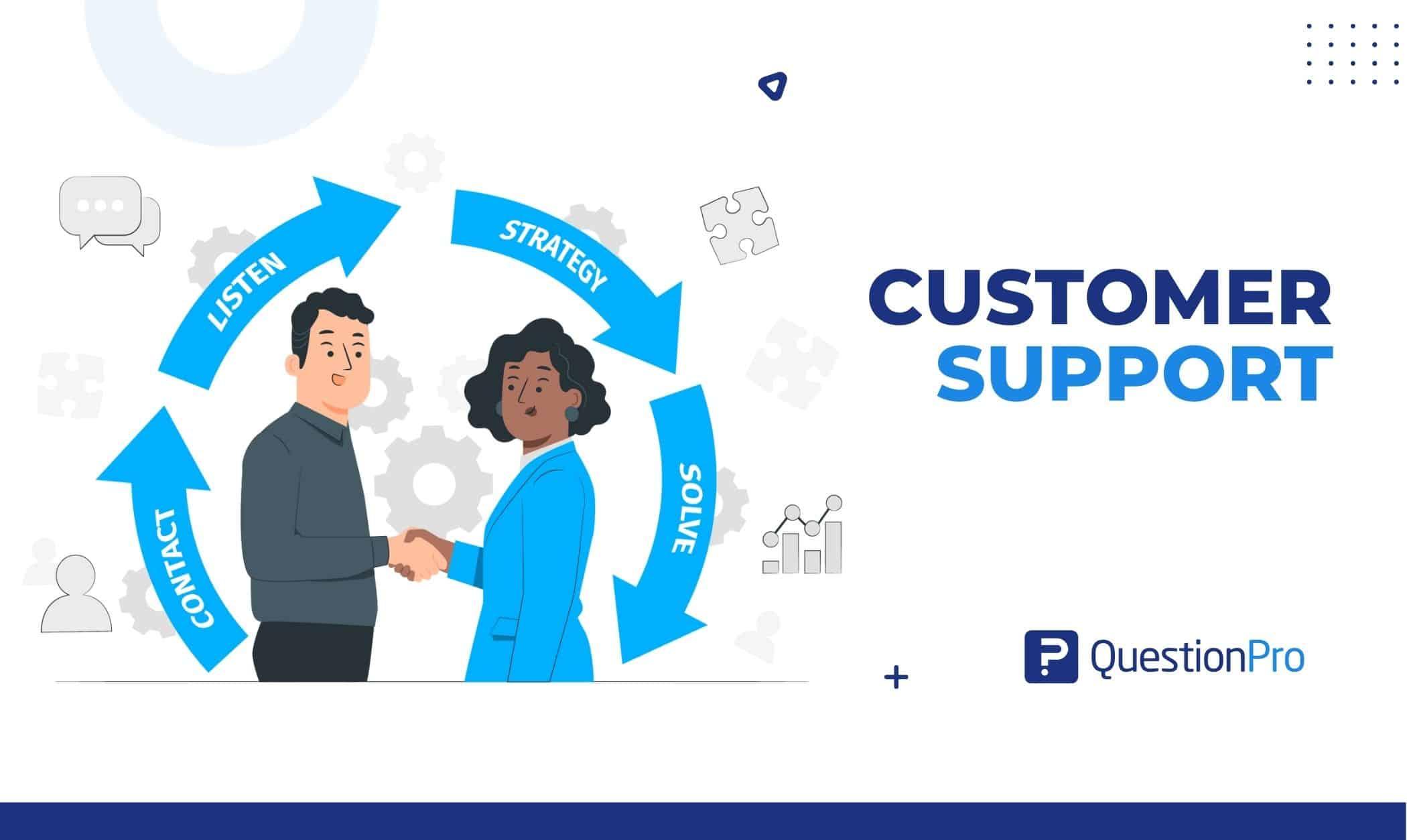 Customer Support: Why It Matters More Than You ​Think