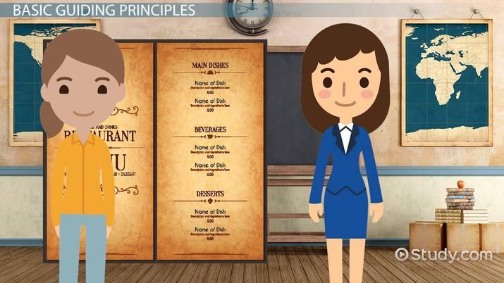 Building Trust Through‍ Authentic Language