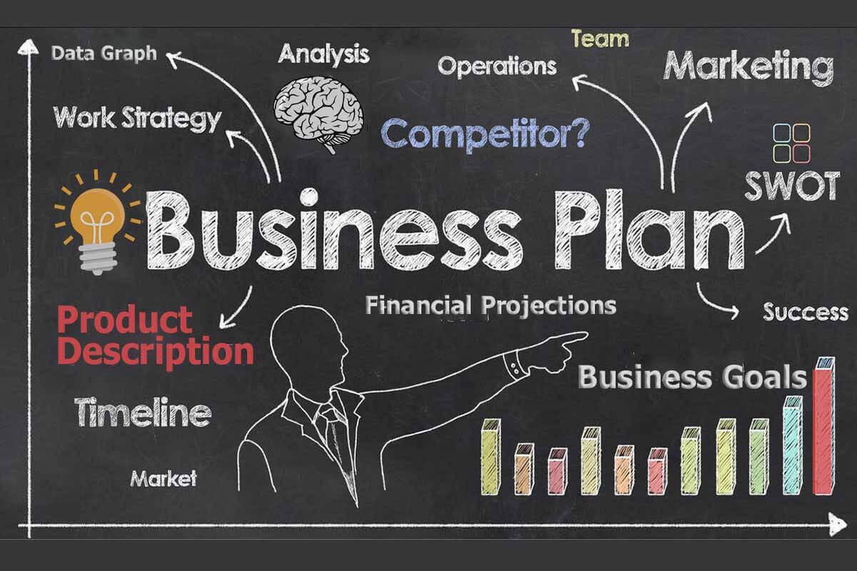 How to Write a Business Plan That Gets Approved (9-Step Guide)