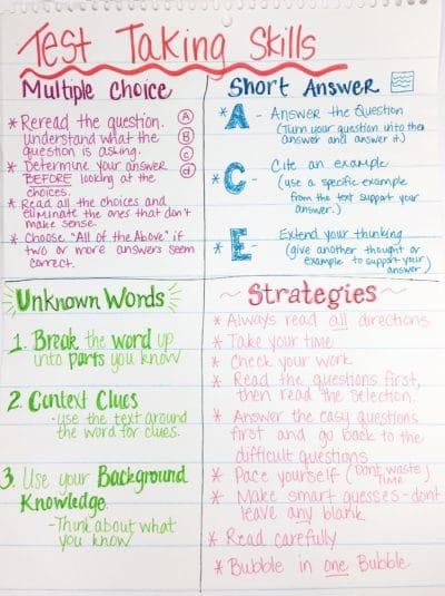 Testing ⁢and Tweaking Your Word Choices for Maximum Impact