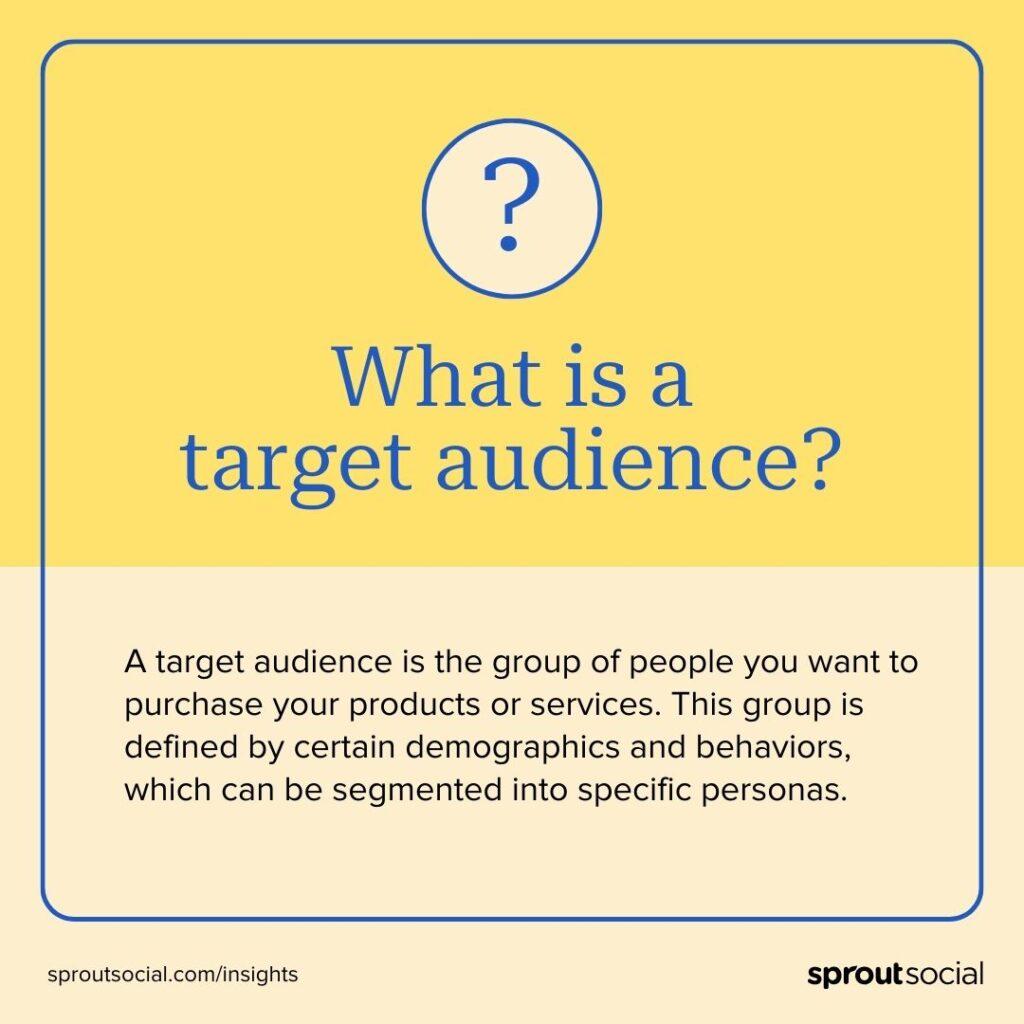 Identifying Your Target Audience on Social Media