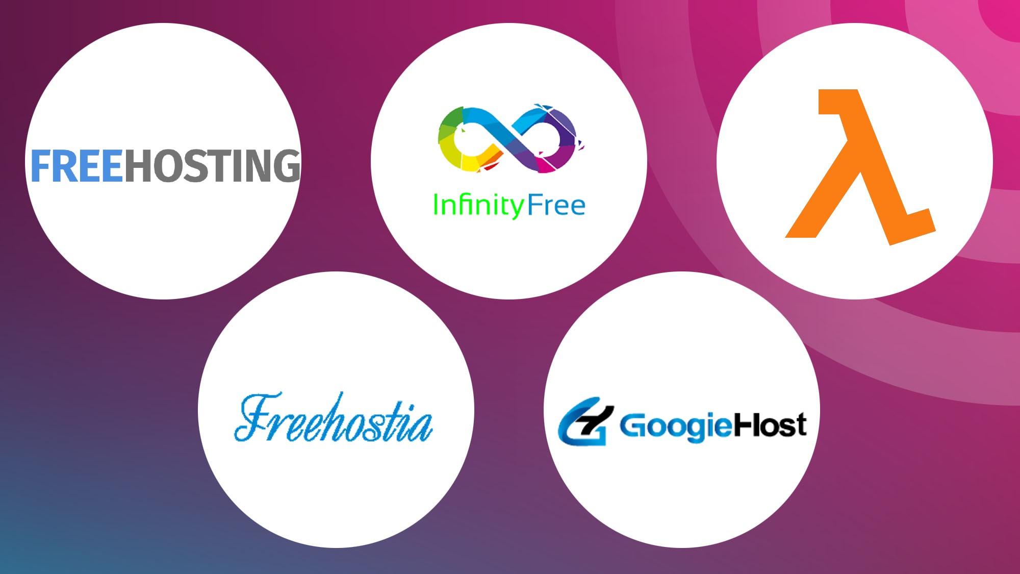 User-Friendly Hosting⁤ Platforms for Beginners