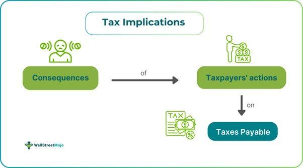 Tax⁢ Implications: How Each‌ Structure Affects Your Wallet