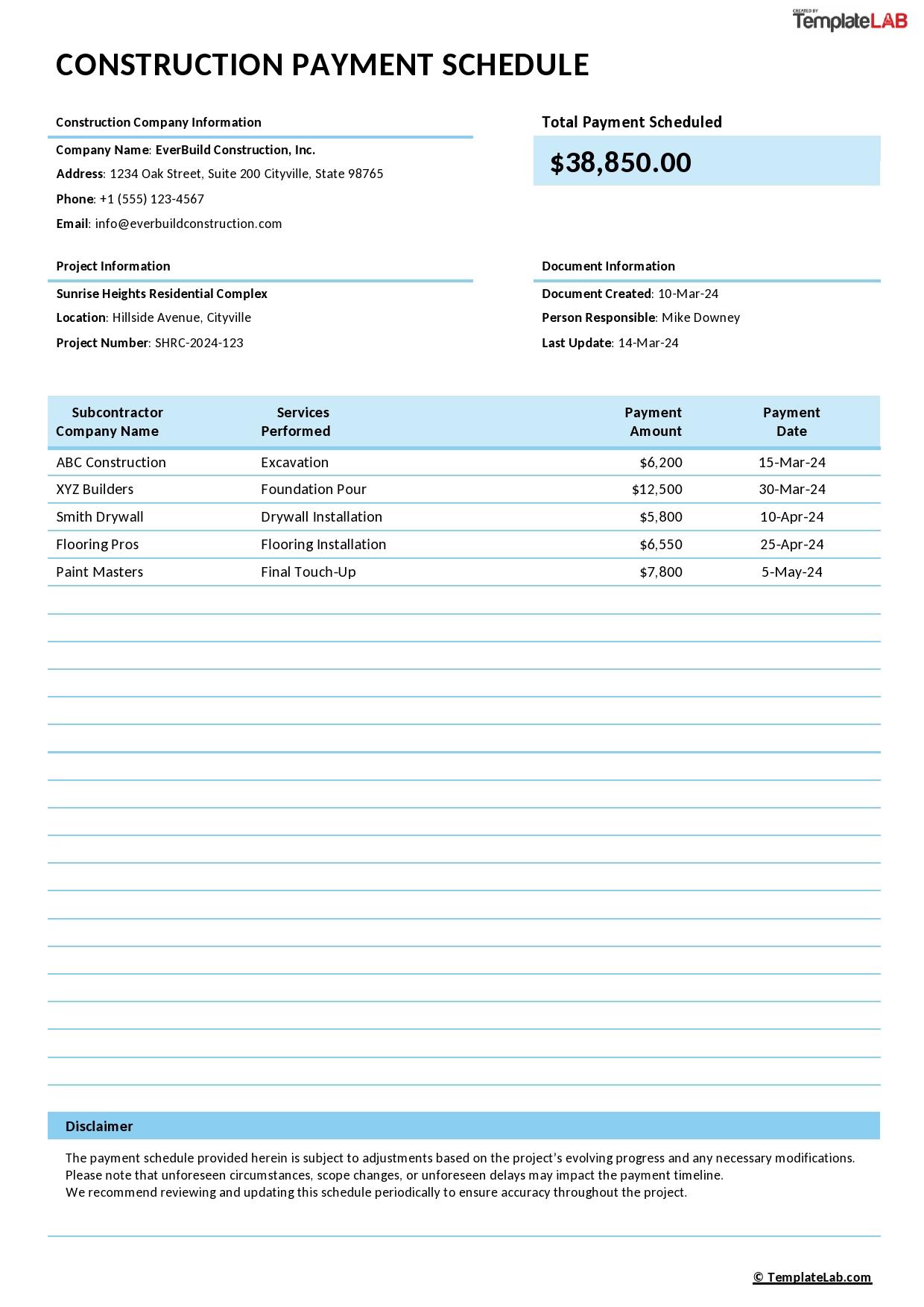 Understanding ‍Payment Structures ⁤and Rates in ⁢Freelancing