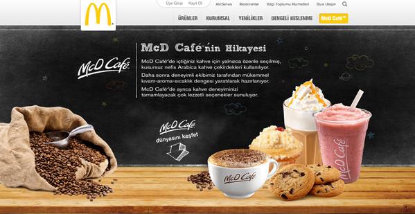 Promoting Your Site: Strategies to ​Attract ‍Visitors