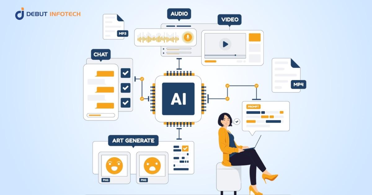 Harnessing AI ‍for Smarter Content Creation⁤ and ⁤Curation