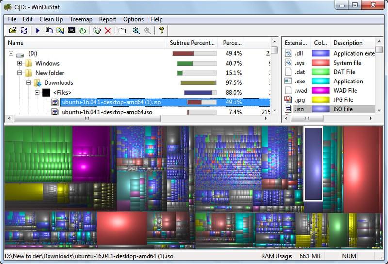 Understanding⁣ the Importance of⁣ Disk⁤ Space Management ‌on Your VPS