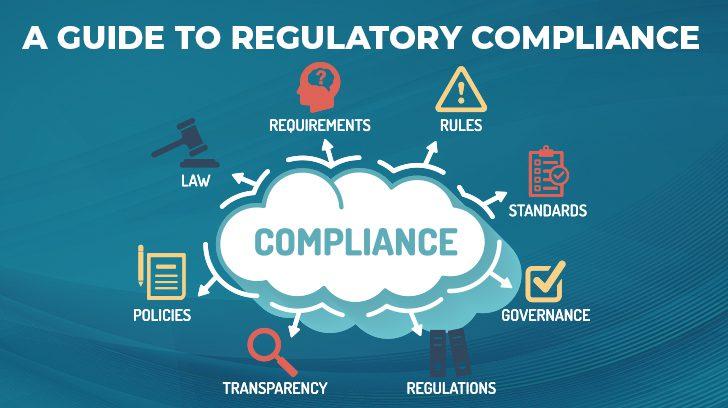 Navigating Legal⁤ Requirements ⁢and Licensing for ‍Your Business