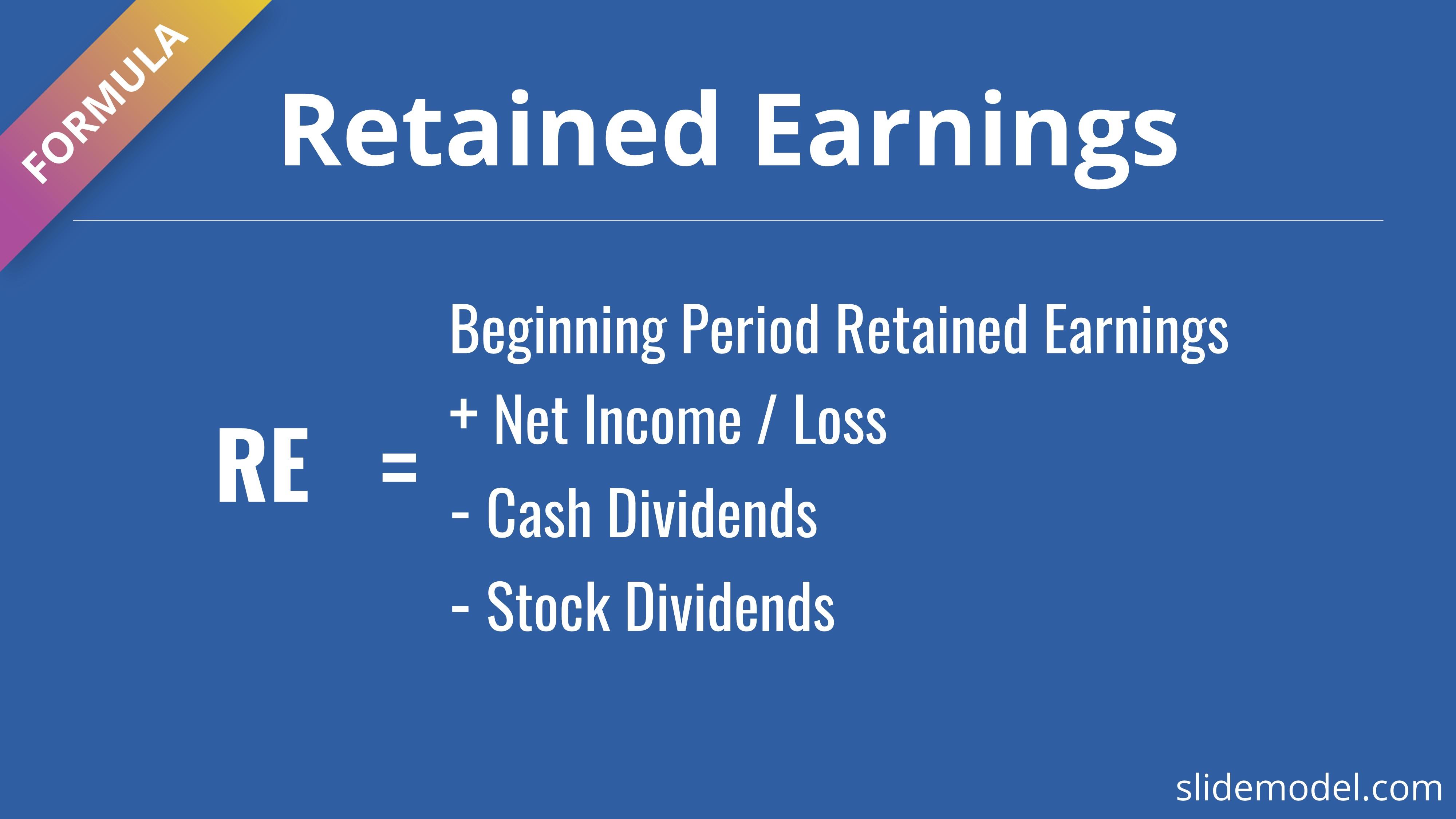 The Impact of Retained‌ Earnings ‌on ​Equity Growth