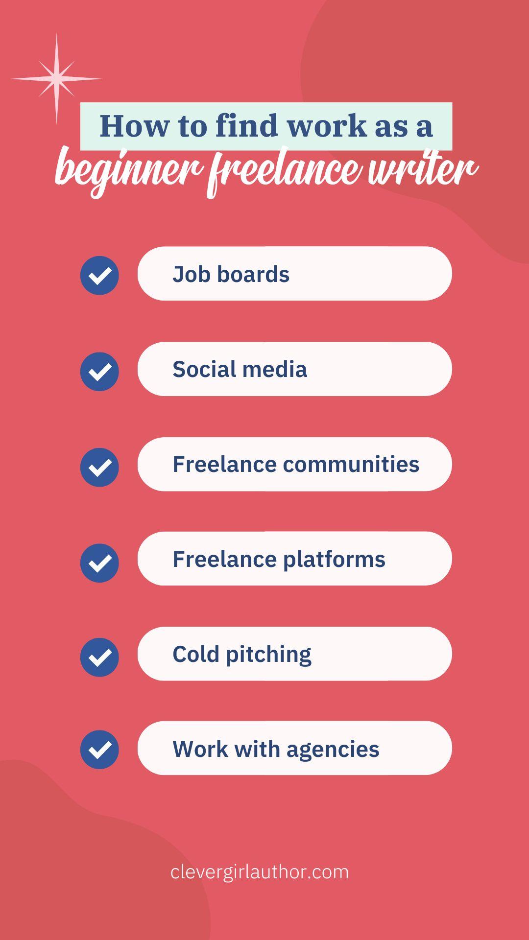 The Benefits of Joining a Freelance Platform for Writers