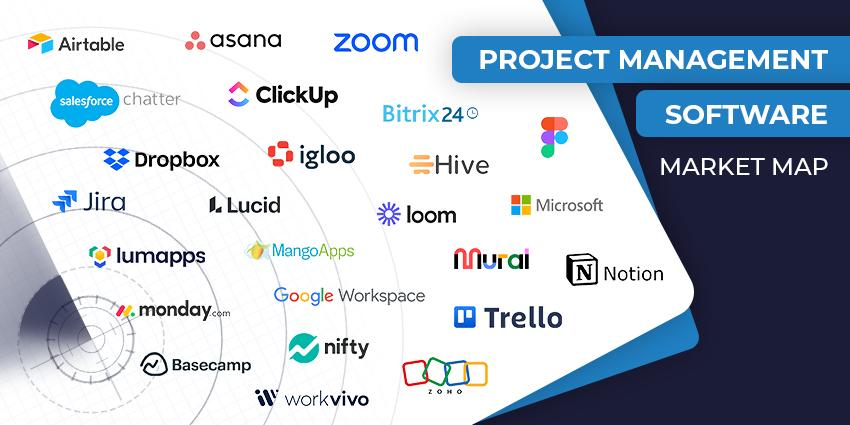 Utilizing⁣ Project Management Software for Efficiency​ Gains