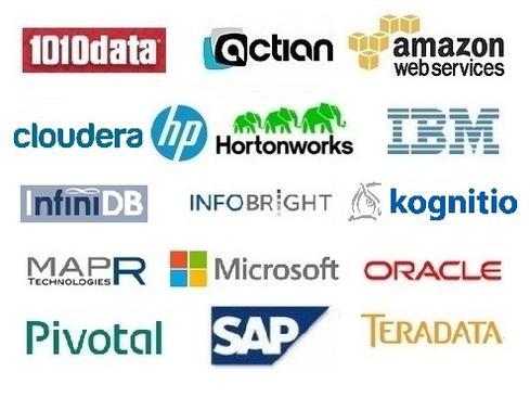 Leveraging‍ Analytics Platforms for Insight-Driven Decisions